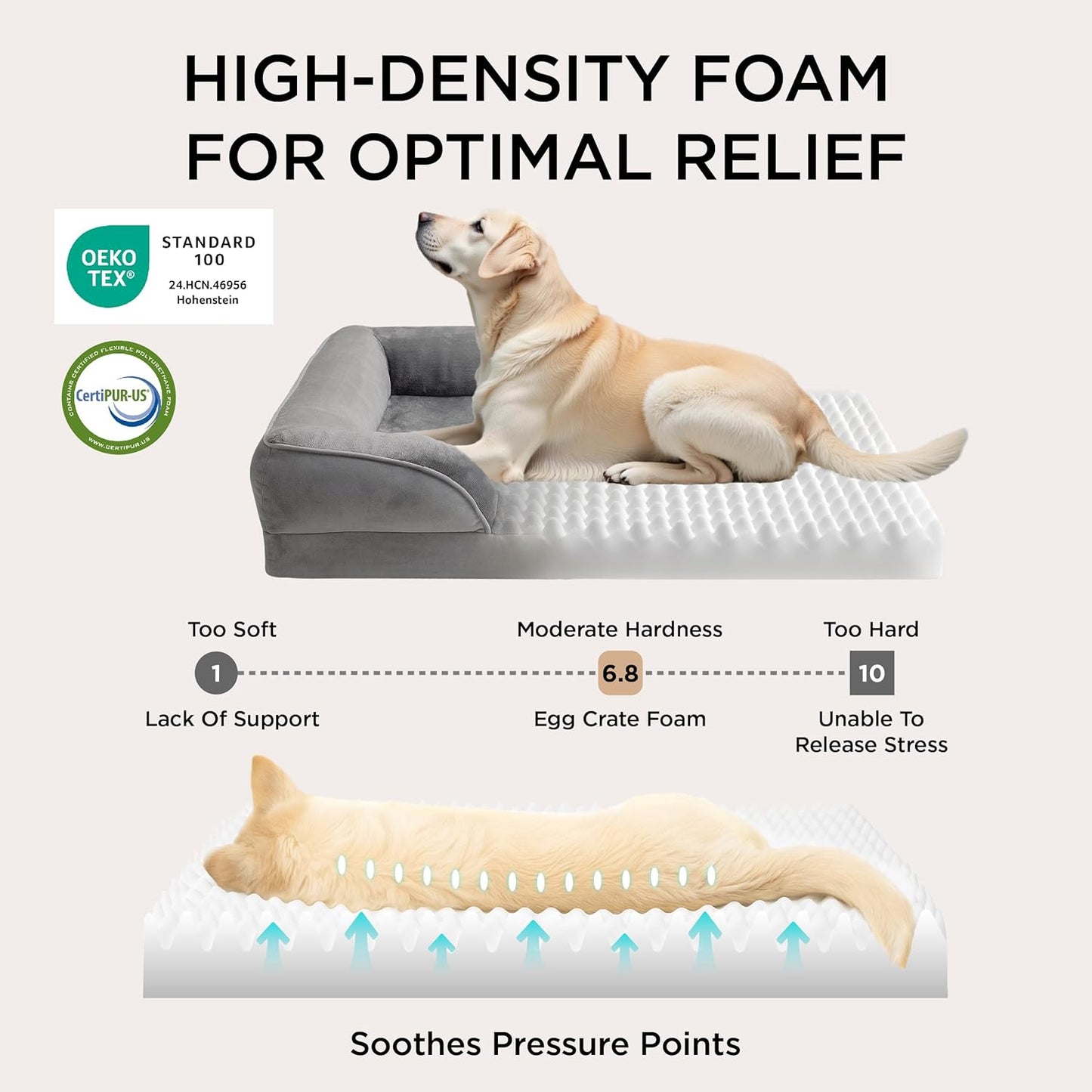 Bedsure Orthopedic Dog Bed Medium with Removable Washable Cover, 28" Grey | Classic Dog Couch Sofa Waterproof, Cozy Bolster Sides, Nonslip Bottom, Comfy Pet Bed for Puppies, Cats, Senior Dogs, Dog Gift